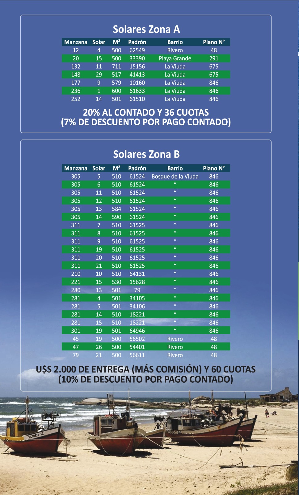 Lista de Solares Remate Punta del Diablo